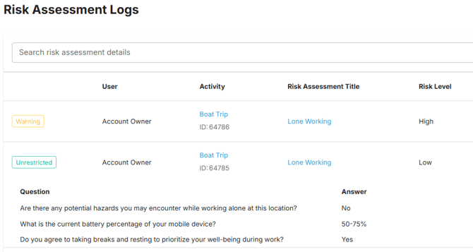 RiskLog